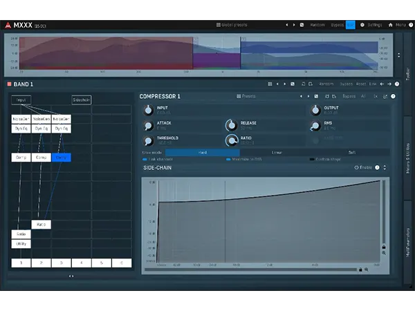 MeldaProduction MXXX Core