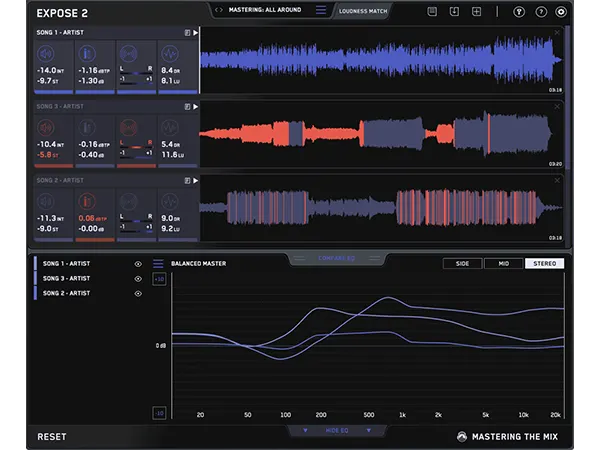 Mastering The Mix Expose 2