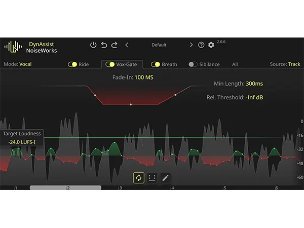 NoiseWorks DynAssist