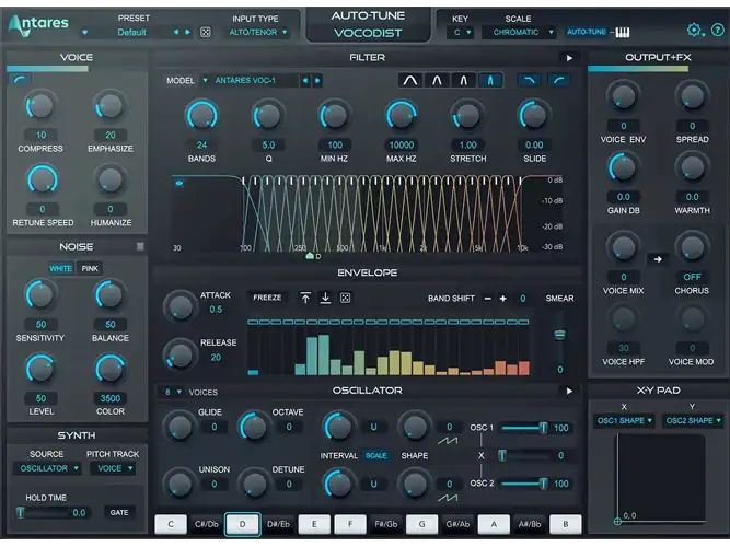 Antares Auto-Tune Vocodist