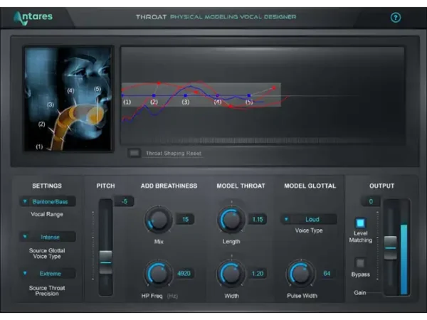 Antares Throat