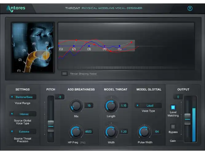Antares Throat