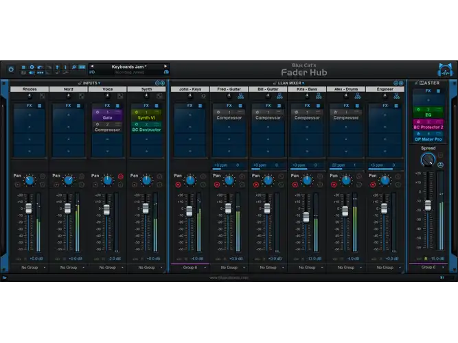 Blue Cat Fader Hub
