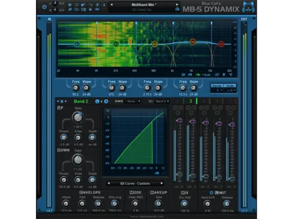 Blue Cats MB-5 Dynamix