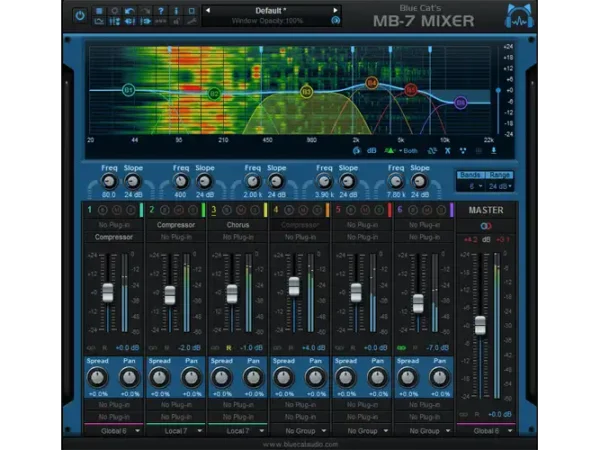 Blue Cat MB-7 Mixer
