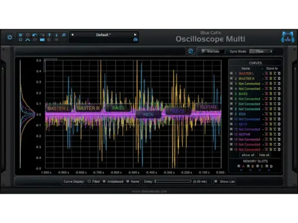 Blue Cat Osciloscope Multi