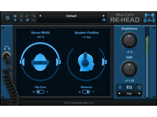 Blue Cat Re-Head