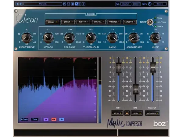 Boz Digital Labs Manic Compressor