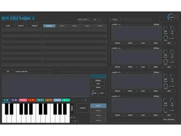 Digital Brain Instruments Interakt