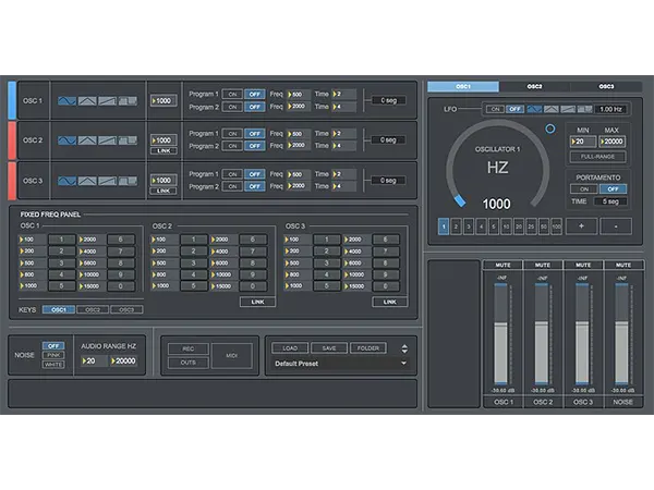 Digital Brain Instruments Oscar