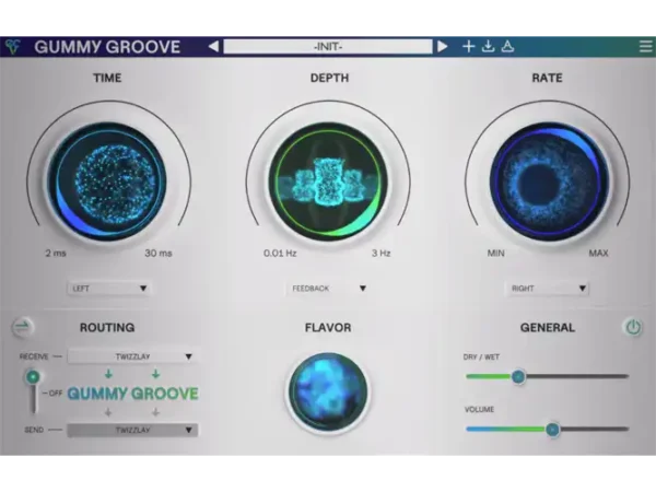 Ear Candy Gummy Groove