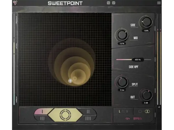 Ear Candy SweetPoint