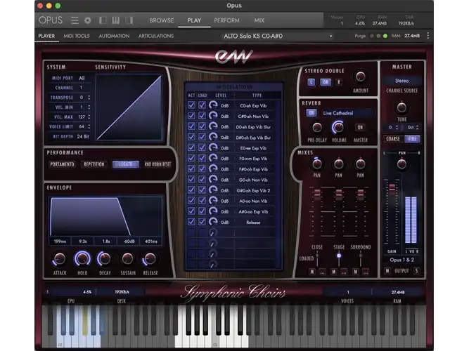 EastWest Sounds Symphonic Choirs Vota Expansion