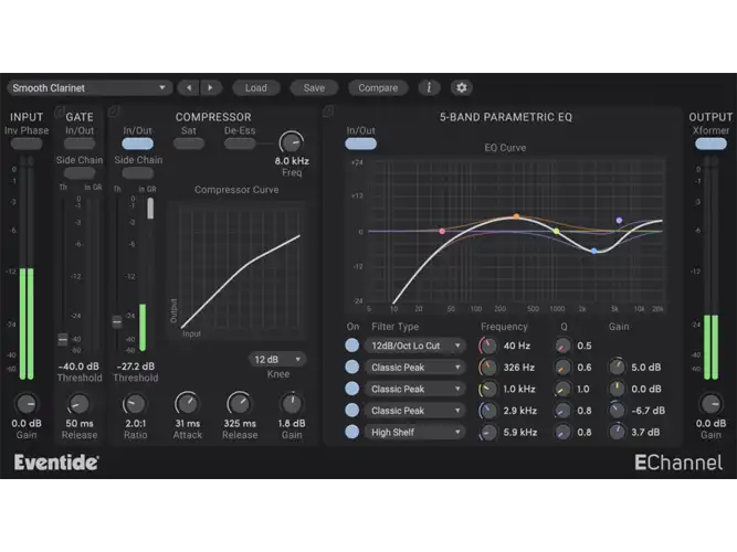 Eventide EChannel