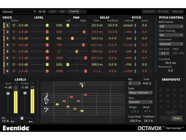 Eventide Octavox