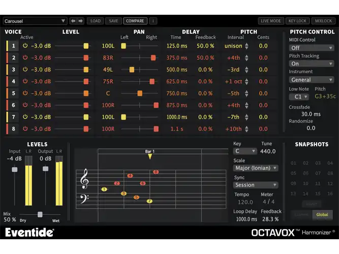 Eventide Octavox