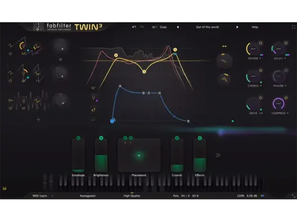 FabFilter Twin 3