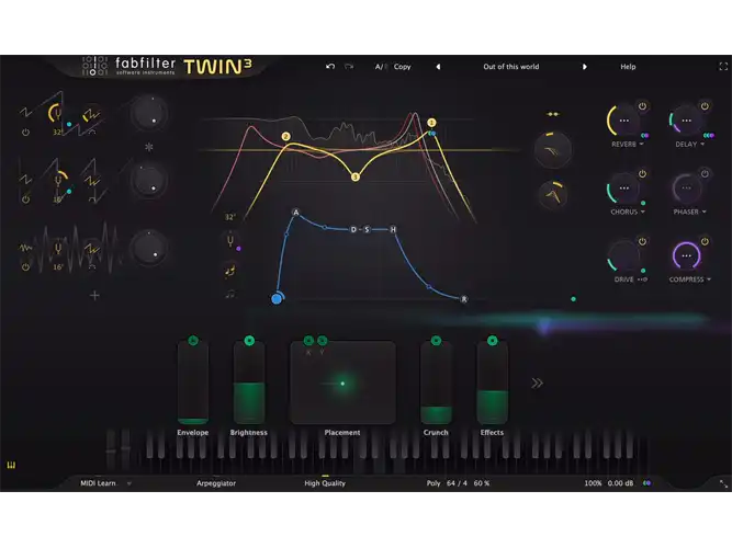 FabFilter Twin 3