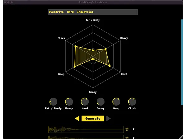Just 4 Noise Just 4 Kicks