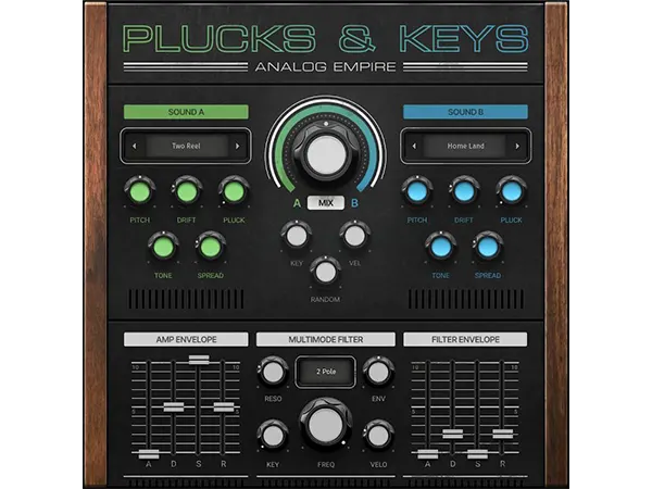 MeldaProduction Analog Empire: Plucks & Keys