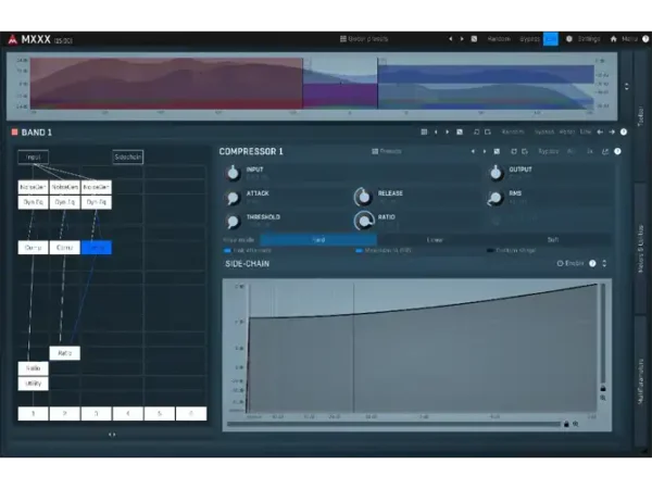 MeldaProduction MXXXCore