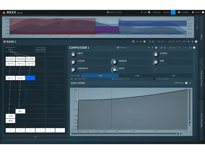 MeldaProduction MXXXCore