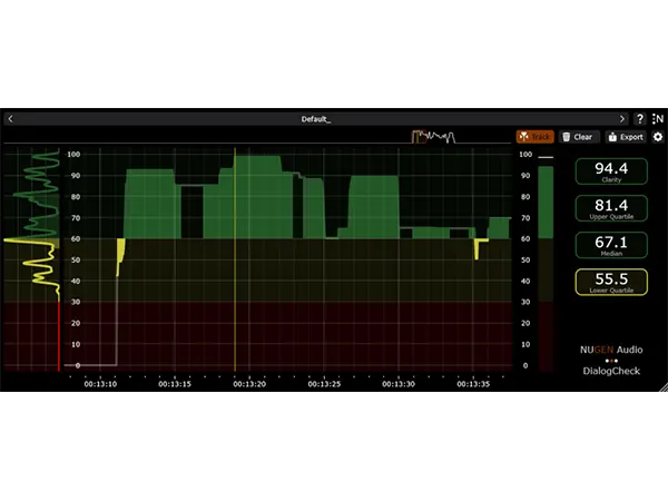 Nugen Audio DialogCheck