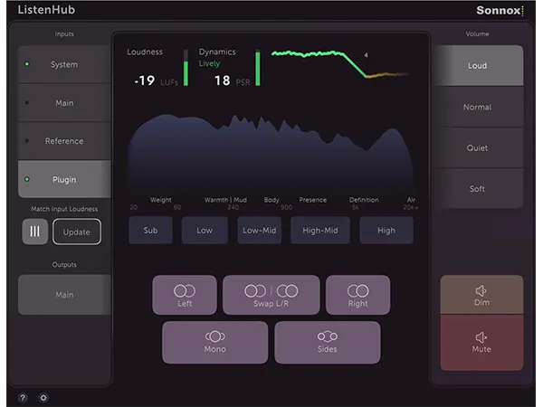 Sonnox ListenHub Native