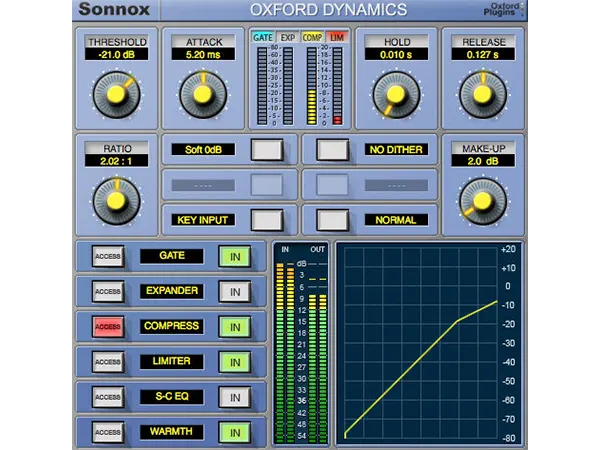Sonnox Oxford Dynamics Native