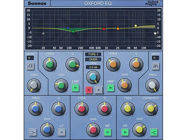 Sonnox Oxford EQ Native