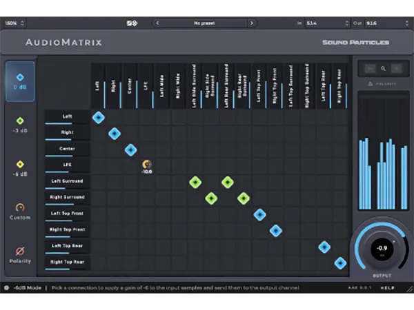 Sound Particles AudioMatrix