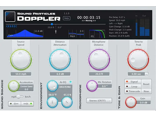 Sound Particles Doppler